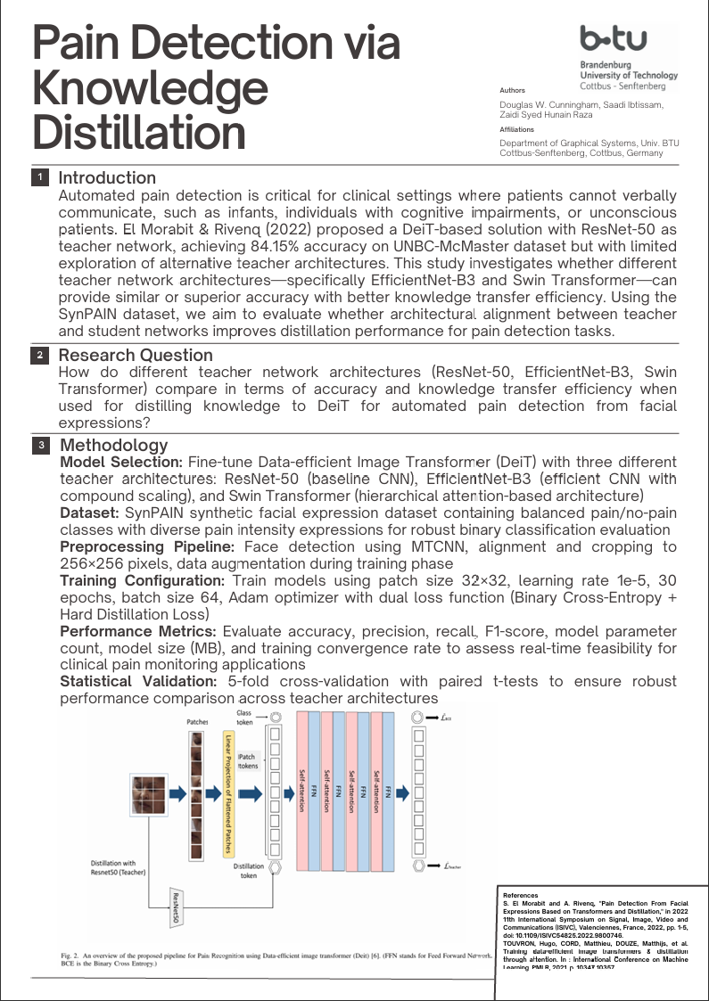 Pain Detection via Knowledge Distillation